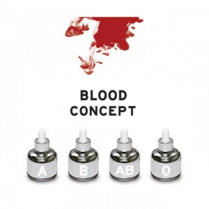 Blood Concept B