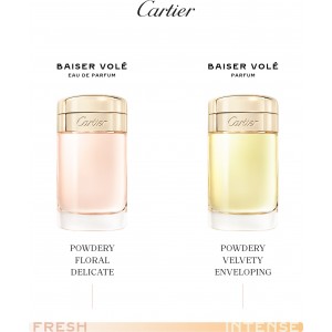 Cartier Baiser Vole Parfum