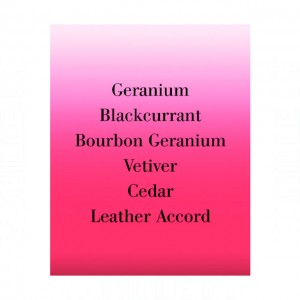 Frederic Malle Rose & Cuir