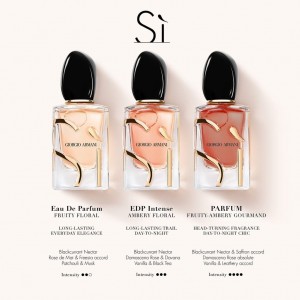 Giorgio Armani SI Parfum 
